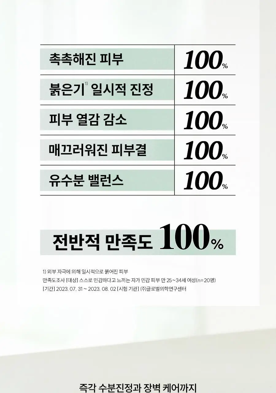 [초밀착젤리랩핑시트] 한율 어린쑥 수분진정 랩핑 마스크 1매(어린쑥,달빛유자,빨간쌀) 상세페이지 7